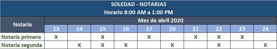 Soledad Soledad