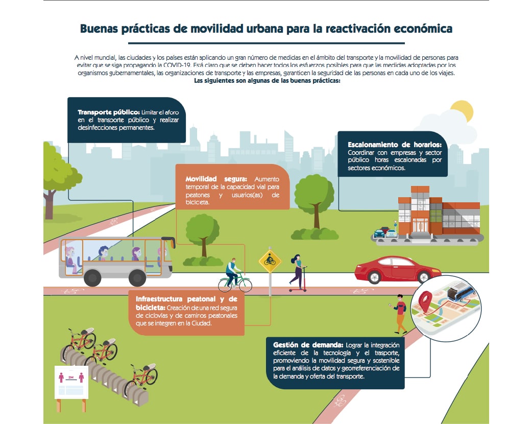 buenas-practicas-de-movilidad-urbana-para-la-reactivacion-economica imagen en miniatura 